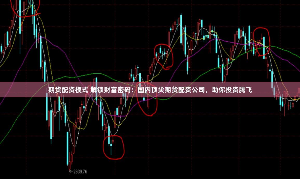 期货配资模式 解锁财富密码：国内顶尖期货配资公司，助你投资腾飞