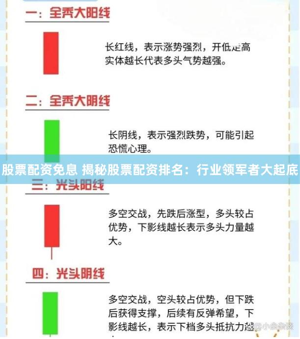 股票配资免息 揭秘股票配资排名：行业领军者大起底