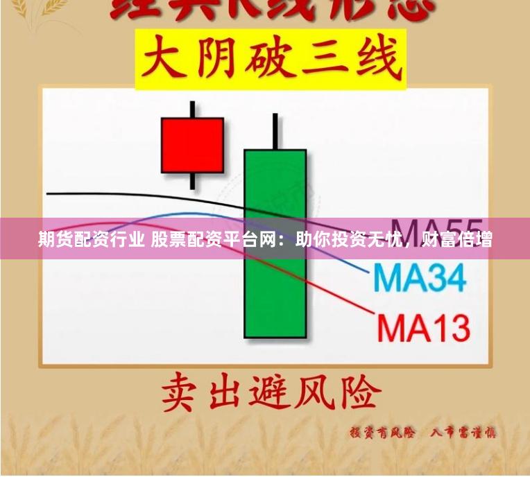 期货配资行业 股票配资平台网：助你投资无忧，财富倍增