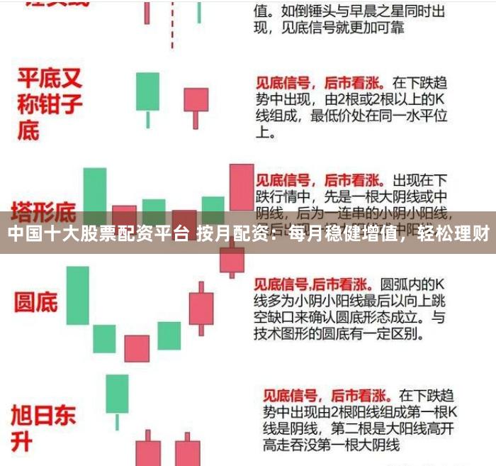 中国十大股票配资平台 按月配资：每月稳健增值，轻松理财