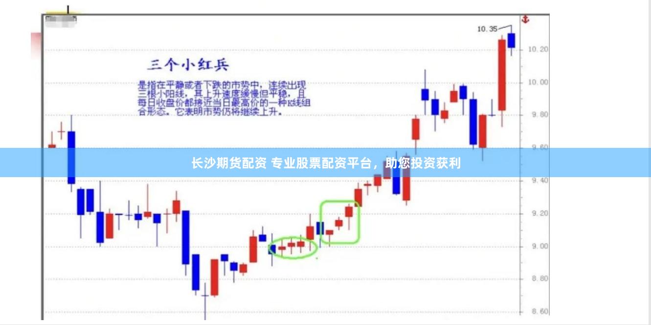 长沙期货配资 专业股票配资平台，助您投资获利
