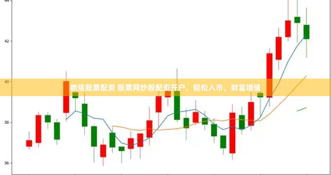 微信股票配资 股票网炒股配资开户，轻松入市，财富增值