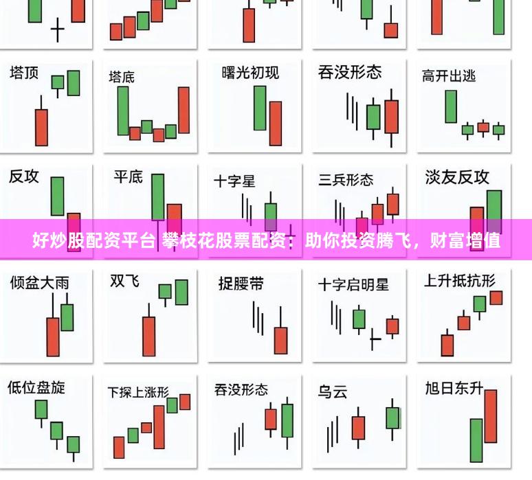 好炒股配资平台 攀枝花股票配资：助你投资腾飞，财富增值