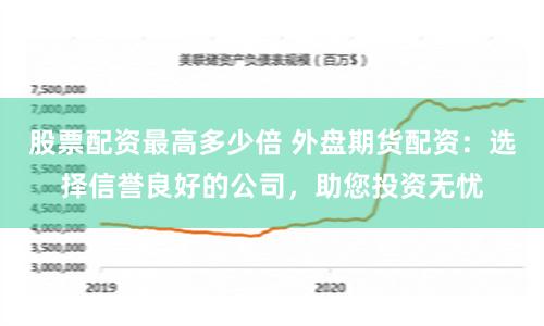 股票配资最高多少倍 外盘期货配资：选择信誉良好的公司，助您投资无忧