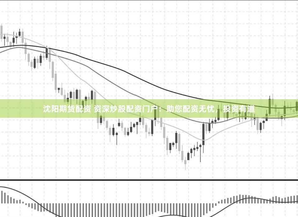 沈阳期货配资 资深炒股配资门户：助您配资无忧，投资有道