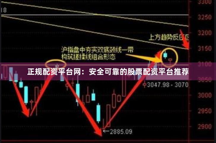 正规配资平台网：安全可靠的股票配资平台推荐